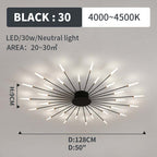 Wesley Flush-Mount Ceiling Light Fireworks, Black/Gold