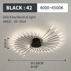 Wesley Flush-Mount Ceiling Light Fireworks, Black/Gold