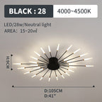 Wesley Flush-Mount Ceiling Light Fireworks, Black/Gold