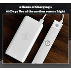 Wireless LED Element with Motion Sensor - LumiSense