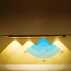 Wireless LED Element with Motion Sensor - LumiSense
